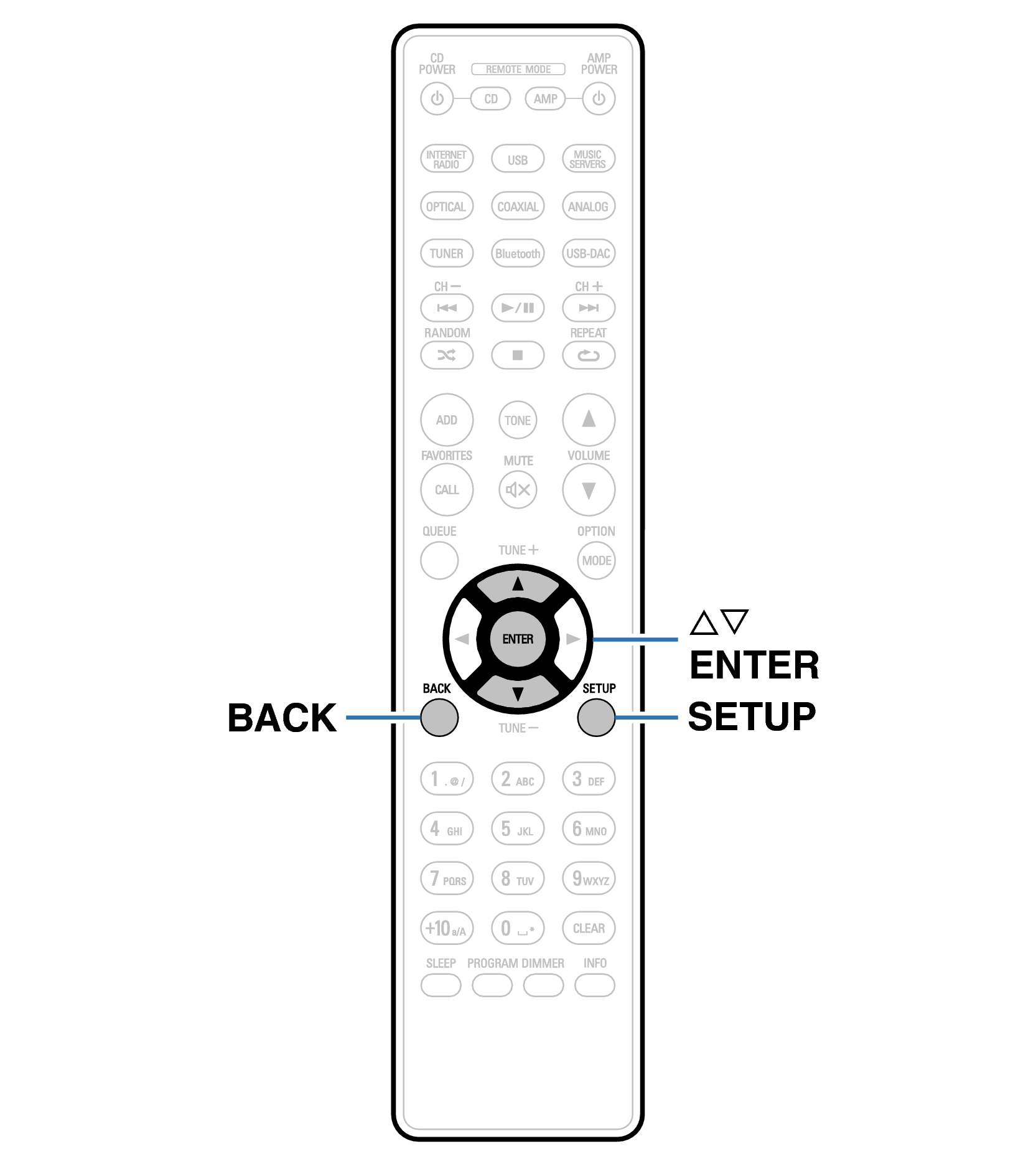Ope Menu RC1233
